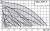 Циркуляционный насос Wilo TOP-S25/5 DM PN6/10